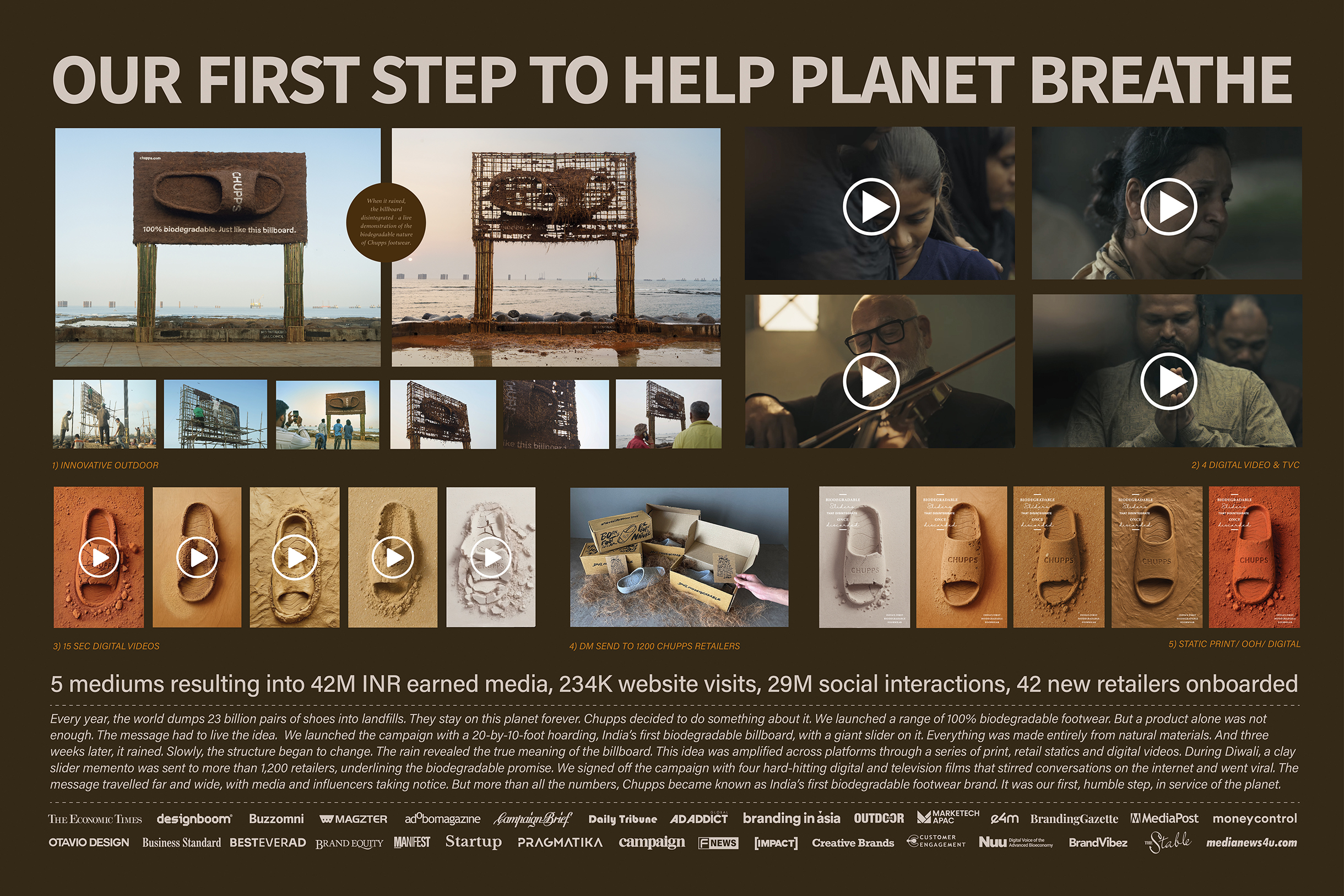 Chupps Footwear & INTO Creative Create History at IAA Olive Crown Awards 2026 with Record-Breaking Wins